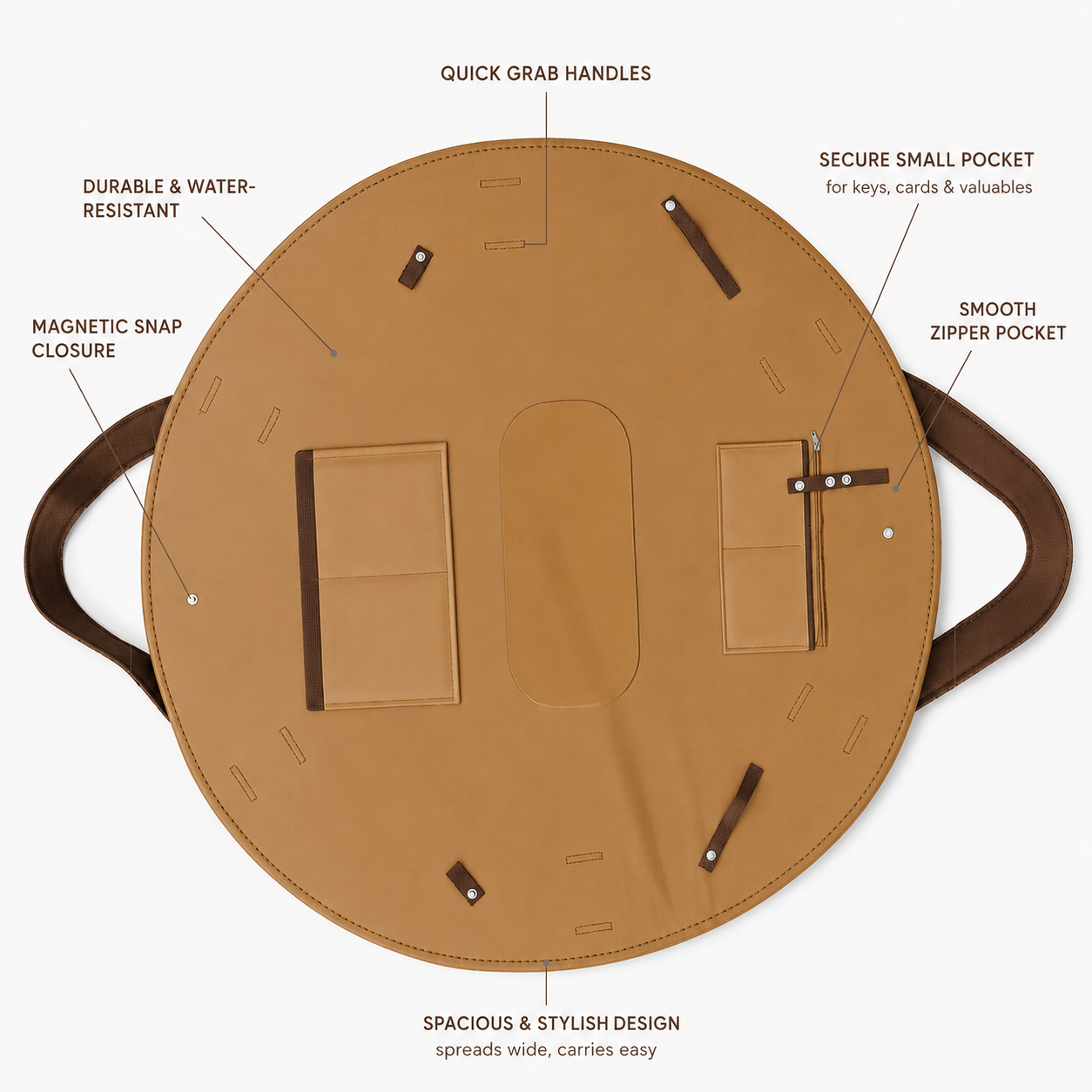 The Shora Bag