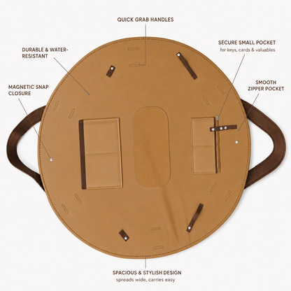 The Shora Bag